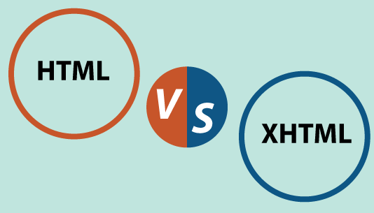 Xhtml Coder